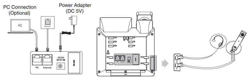 Yealink SIP-T33
