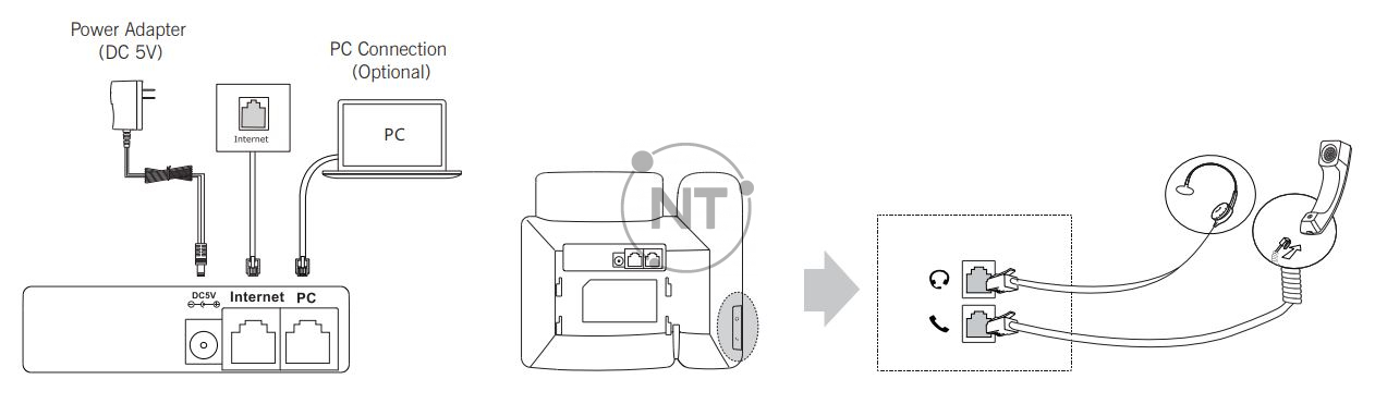 yealink T21 e2 002 SIP-T23
