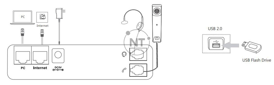 Yealink SIP T56A nts SIP-T56A