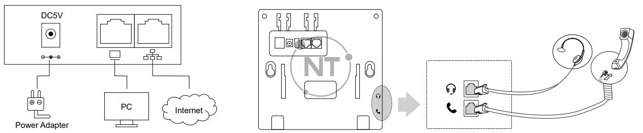 Flyingvoice FIP11