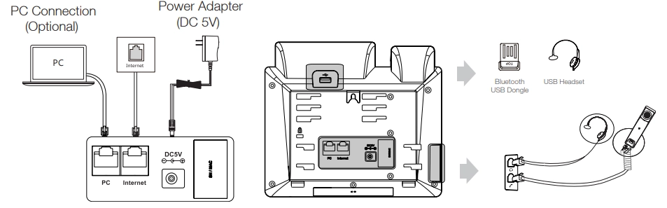 Yealink SIP-T34W