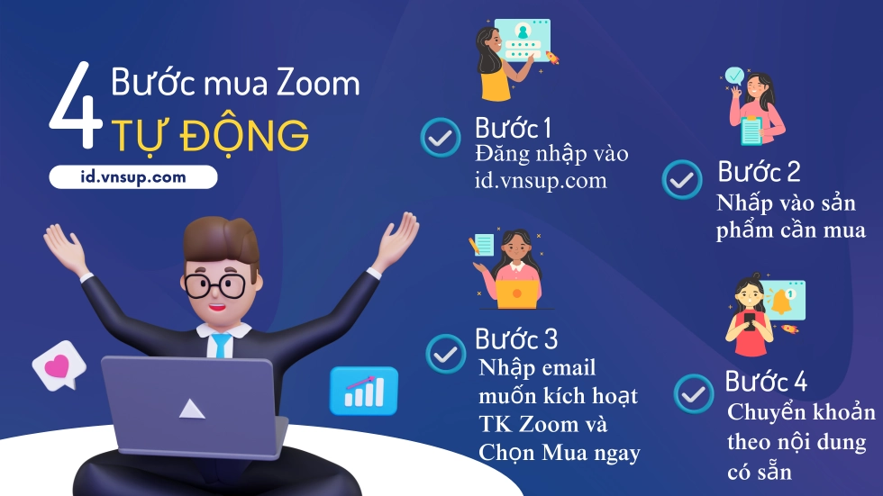 4 Buoc Mua Zoom Tu Dong Nts 01