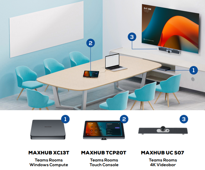 Giải pháp triển khai Microsoft Teams Rooms đơn giản hơn