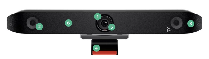 Các tính năng nổi bật của Poly Studio X52