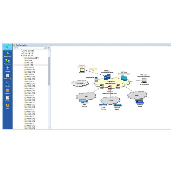 Dinstar SIMCloud