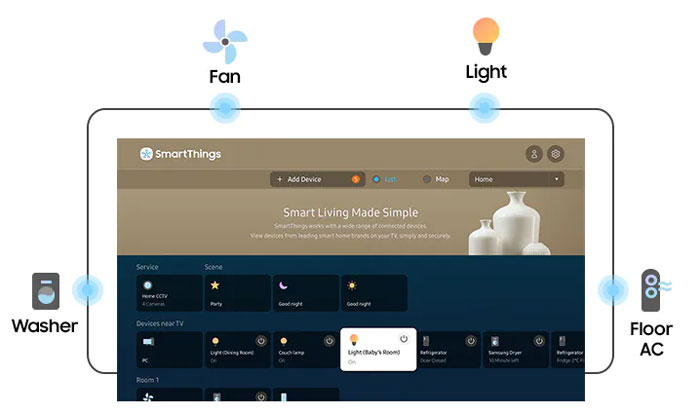 Ứng dụng SmartThings - Điều khiển dễ dàng trên cả thiết bị cũ và mới