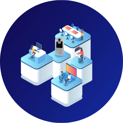 Sip Intercom