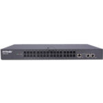 Thiết bị gateway Synway SMG1024