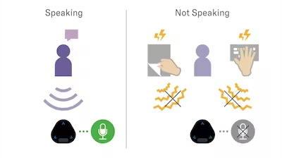 Tự tắt tiếng