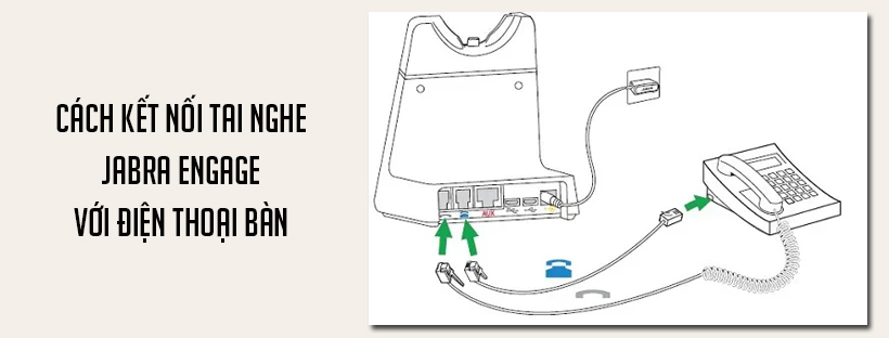 Cách kết nối tai nghe Jabra Engage với điện thoại bàn