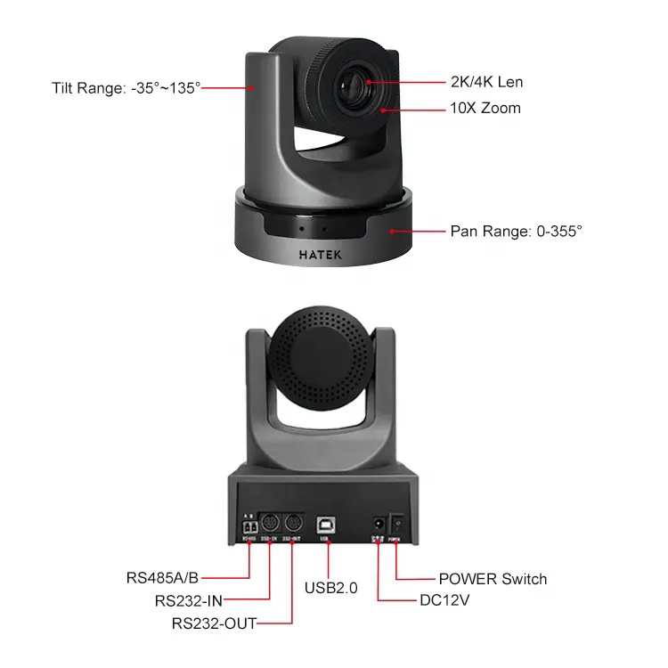 Hatek UC P410