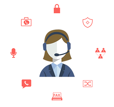 Các tính năng đầy đủ của VoIP
