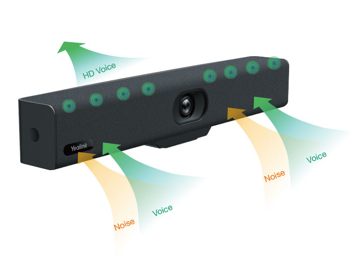 Yealink UVC34